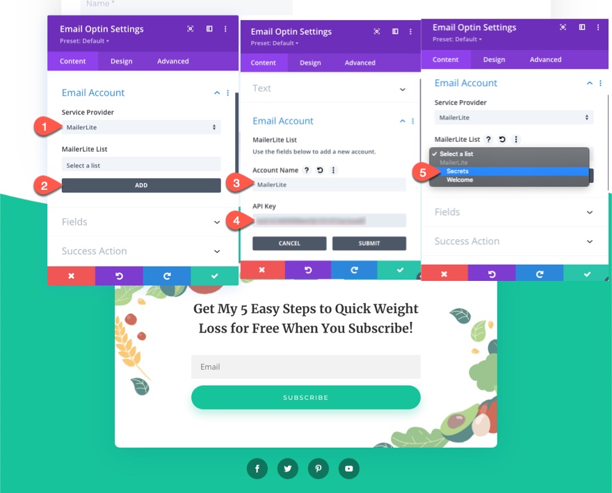 content marketing funnel with divi