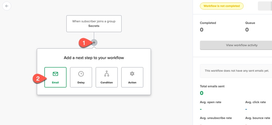 content marketing funnel with divi