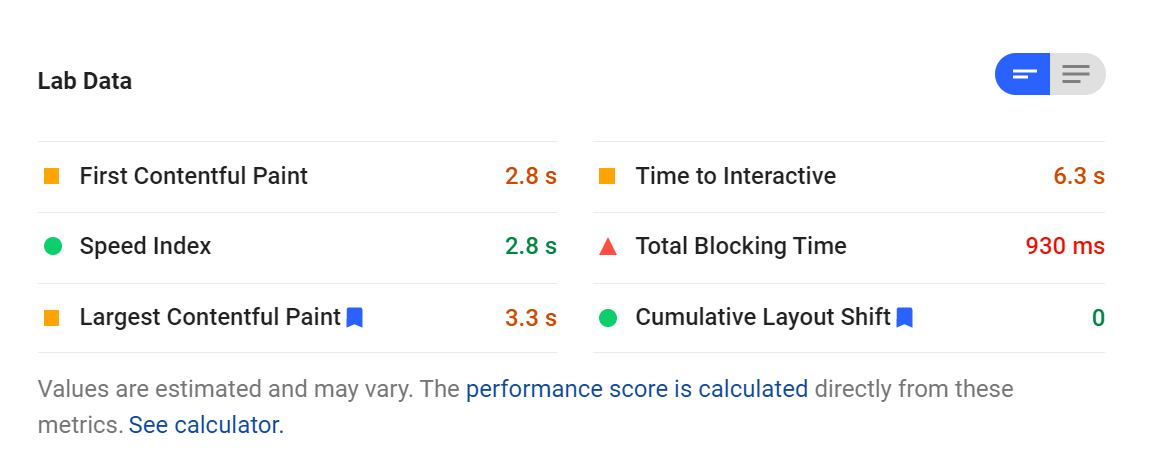 PageSpeed Insights lab data