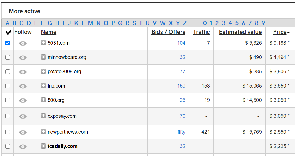 Checking out domain auctions on GoDaddy Auctions.