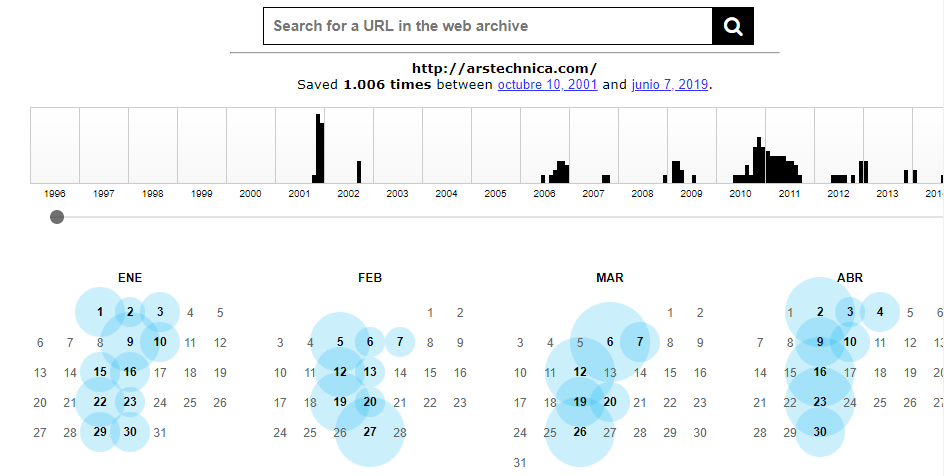 The Library of Congress website archives.