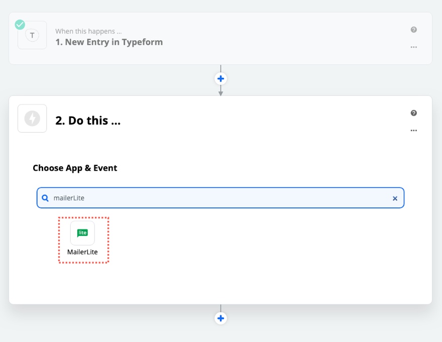content marketing funnel with divi