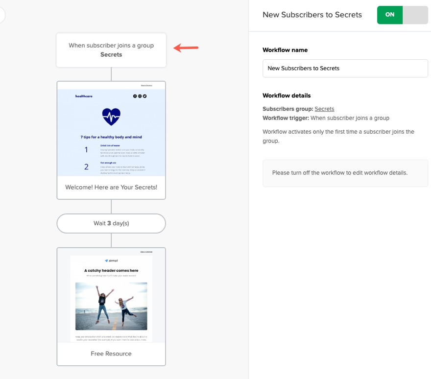content marketing funnel with divi