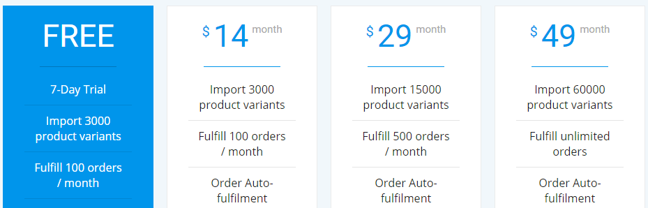 WooDropship's pricing options.