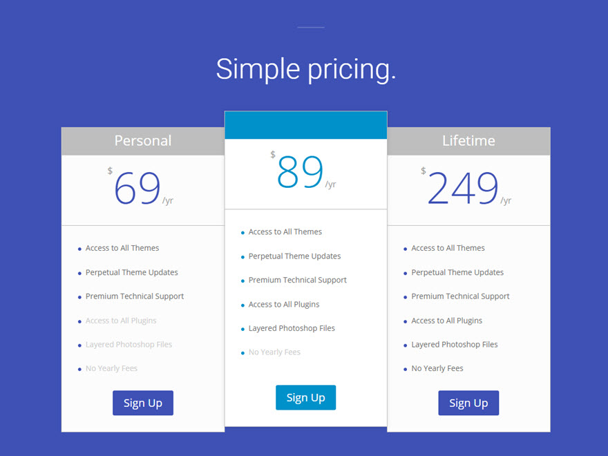 Pricing Tables Module