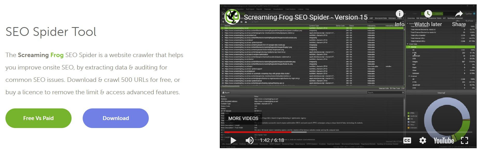 Screaming Frog SEO spider. 