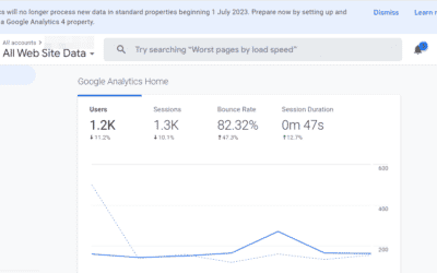 Tout ce que vous devez savoir sur Google Analytics 4