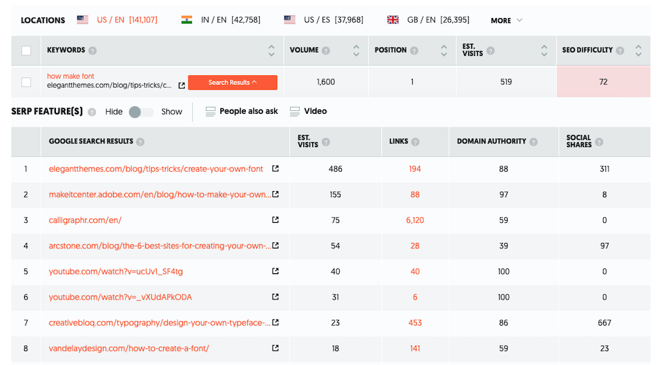 backlink checker