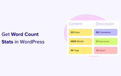 Comment obtenir des statistiques sur le nombre de mots dans WordPress (3 façons)