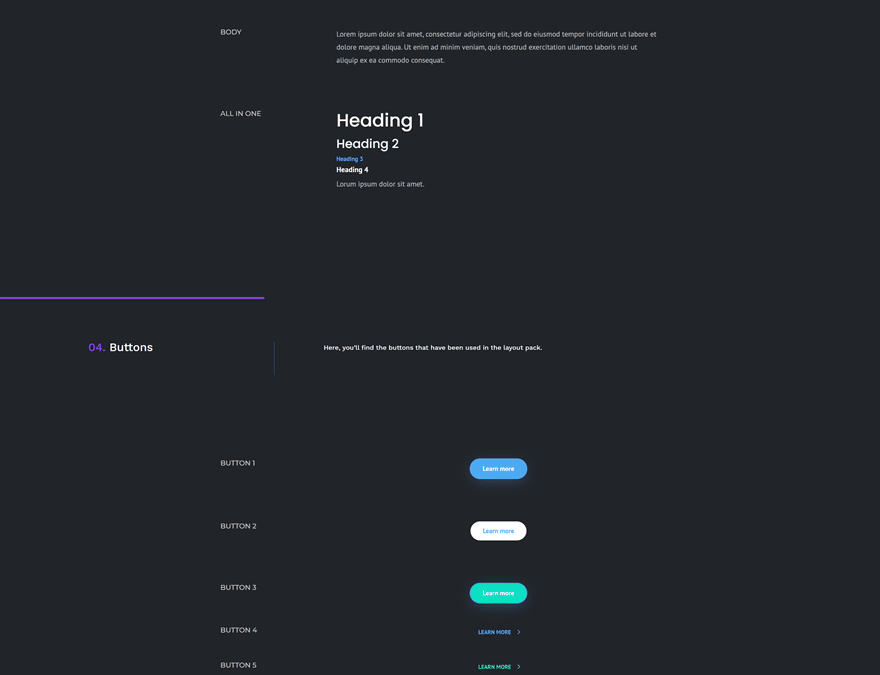 digital payments global presets style guide