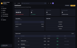 LaFactory Digital Products - tableau de bord