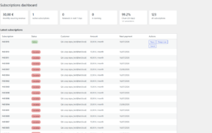 LaFactory Subscriptions - tableau de bord abonnements